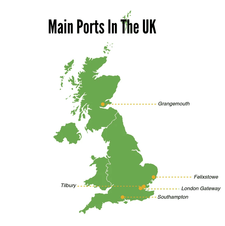 SHIPPING FROM CHINA TO UNITED KINGDOM